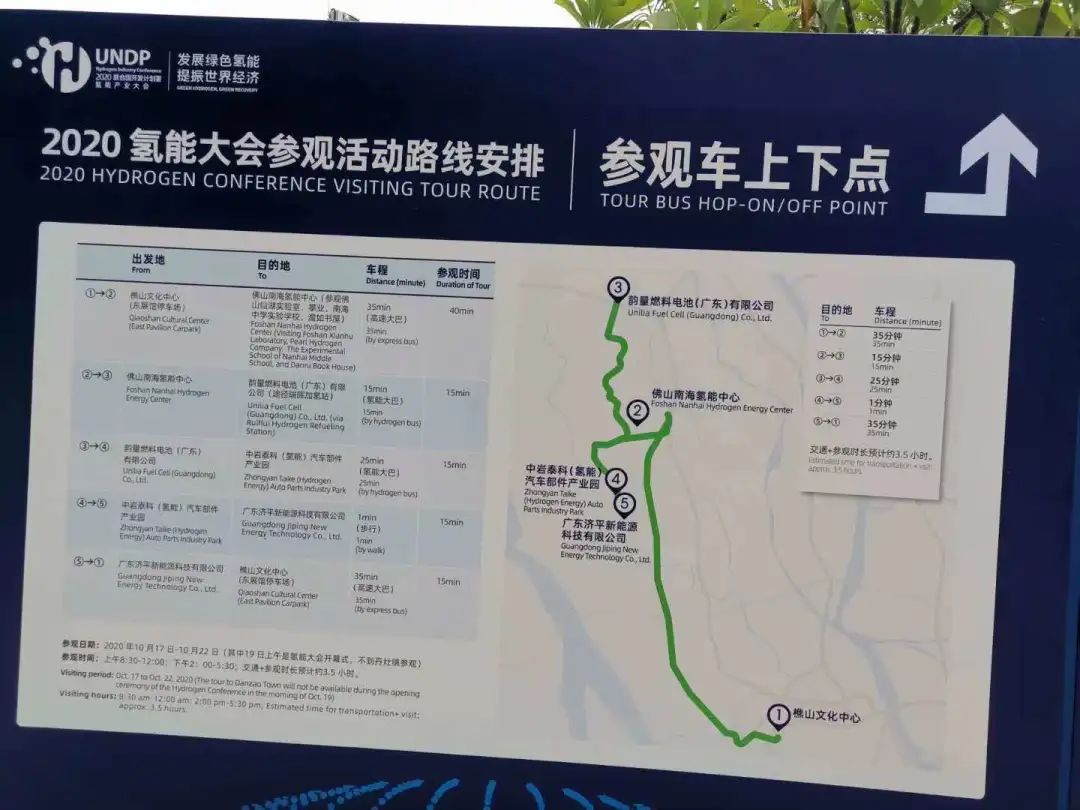 商之旅客運